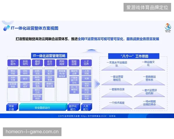 赛事运营服务商告别单项执行：全周期入场核验管理架构成为行业竞标基准